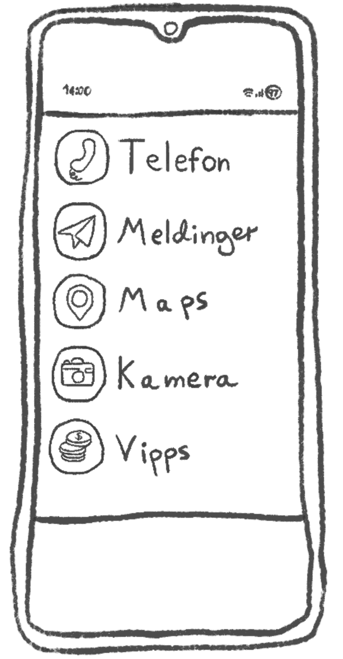 Basta Novophone - En mindful norgestelefon